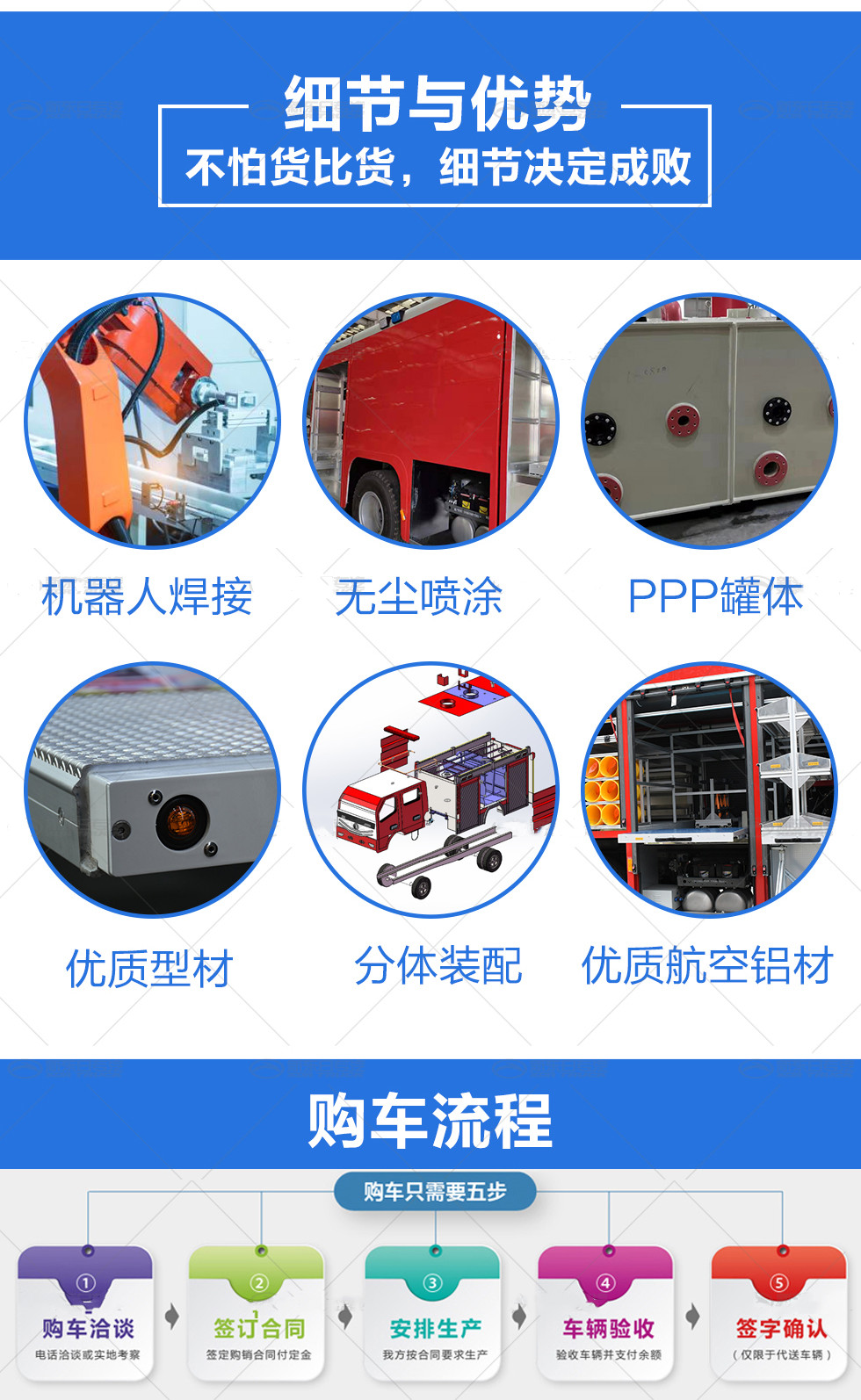 10噸重汽豪沃干粉泡沫聯用消防車